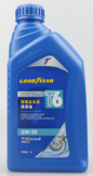 Automobile lubricant - C3 series - Fully synthetic high-grade engine oil